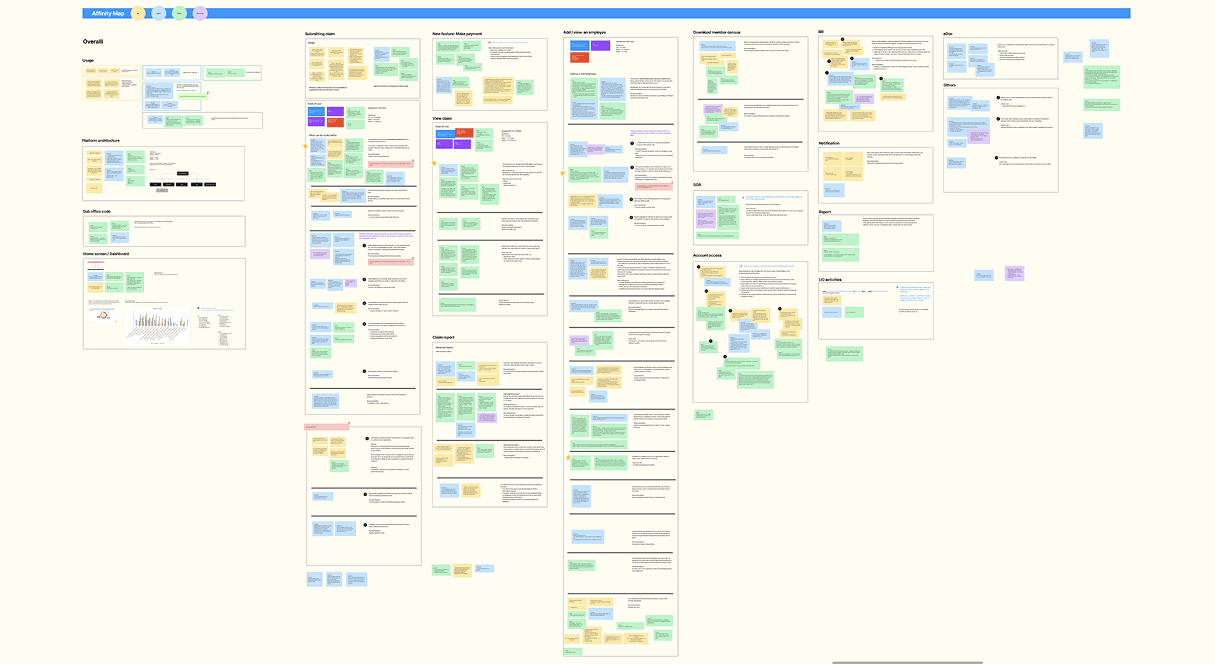 AIA+ Web and App: From Episodic App to Daily Wellness Platform - Constraints