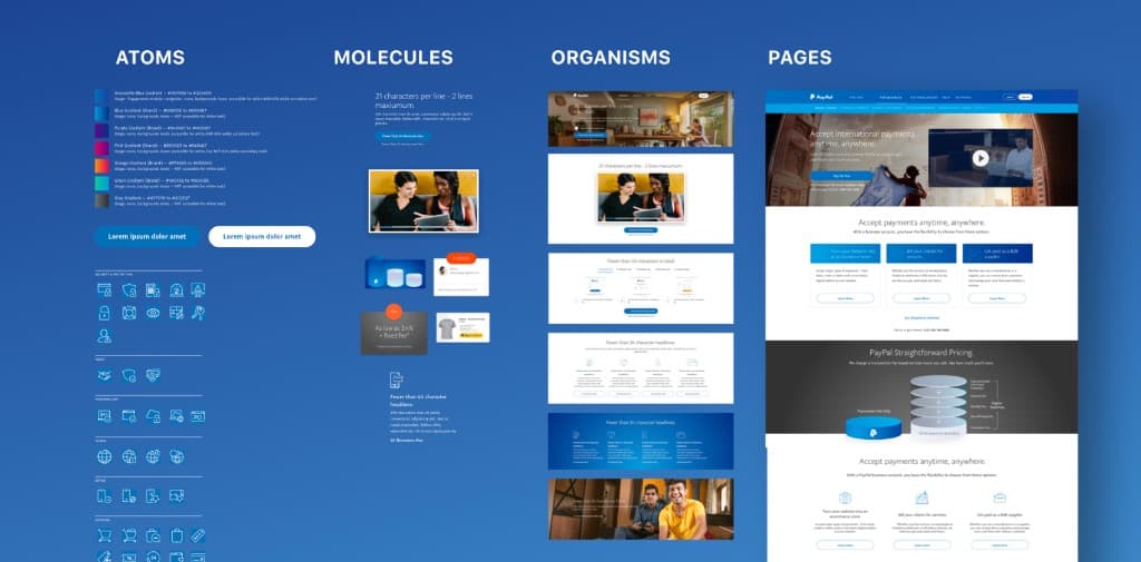 PayPal Redesign: Scaling Consistency - Outcome